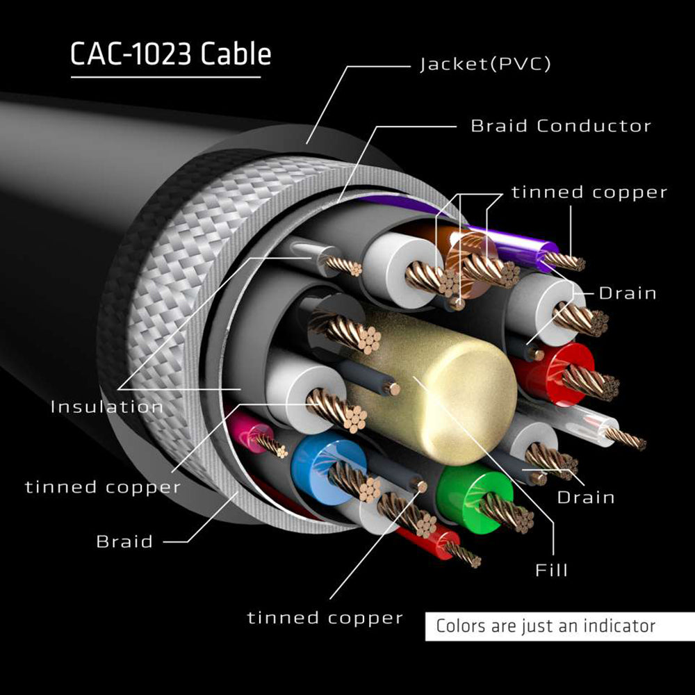 DISPLAYPORT 3M 1.4 8K HBR3 EXT. CABLE (CAC-1023) - image 5
