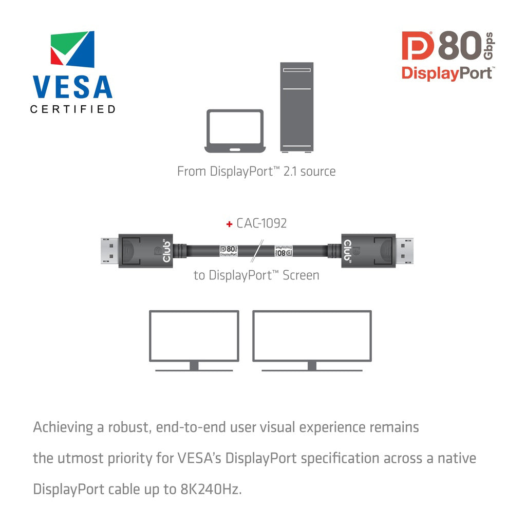 CLUB3D CAC-1092 1.6M 8K @240HZ DISPLAYPORT 2.1 VESA DP 80 CABLE - image 7