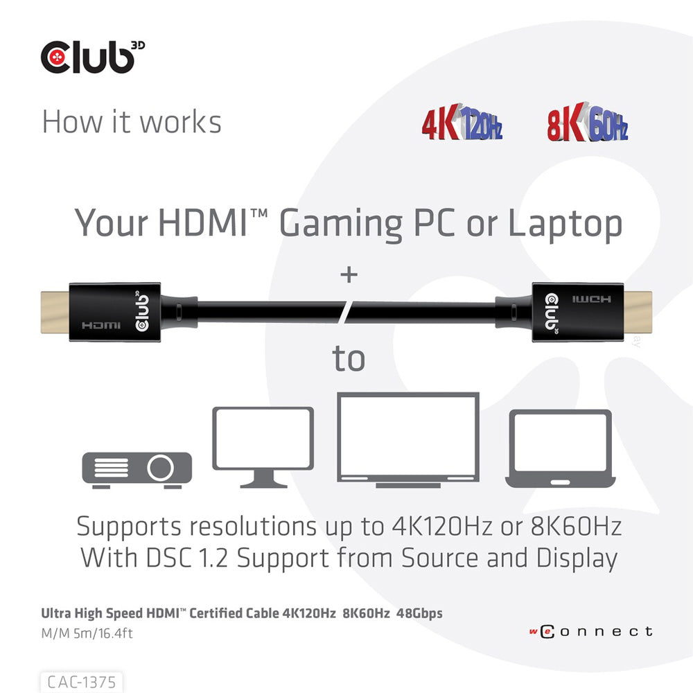 CLUB3D CAC-1375 5M 8K @60HZ ULTRA HIGH SPEED HDMI 2.1 CABLE - image 6