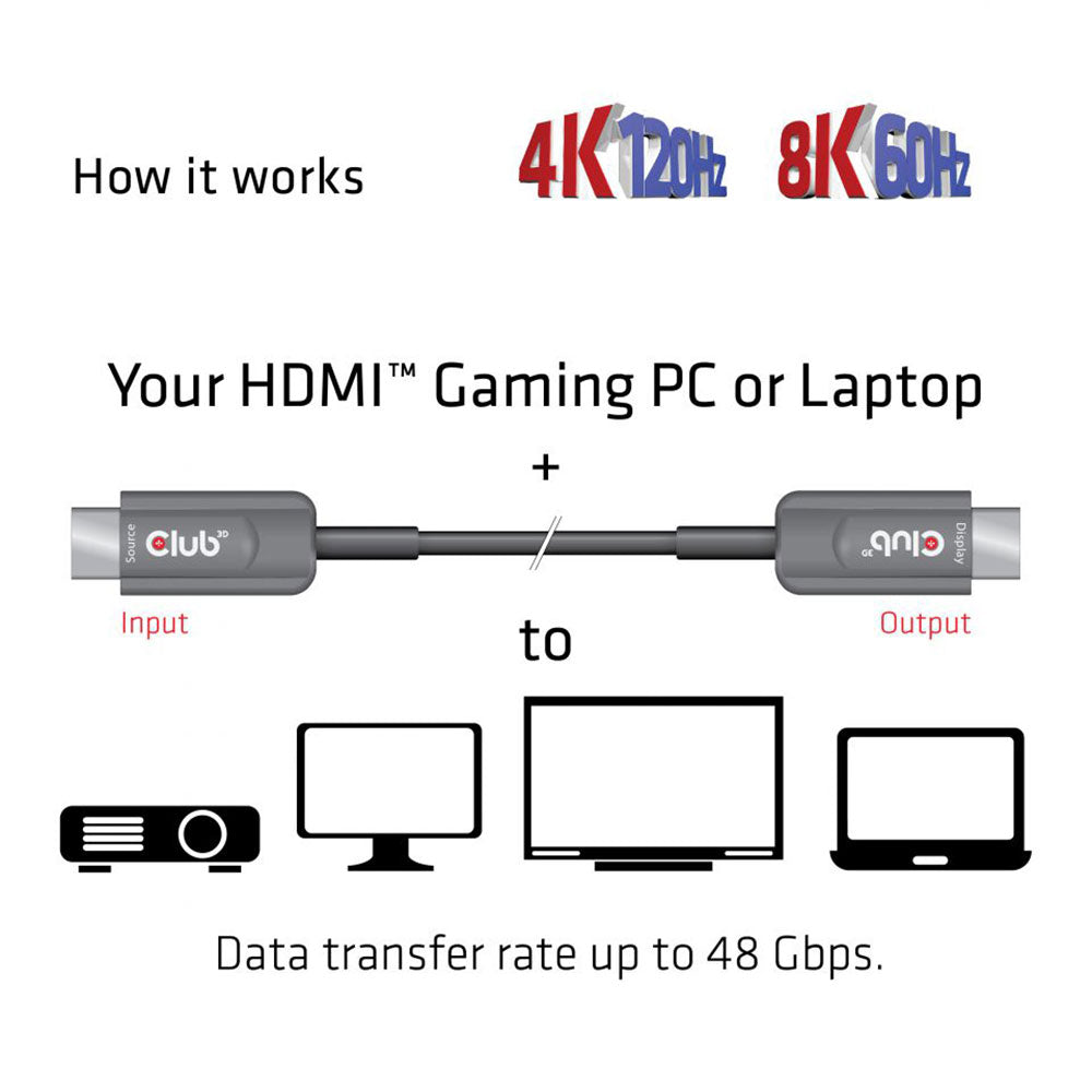 20M HDMI 2.1 M-M CABLE 8K 60HZ 4K 120HZ - image 3