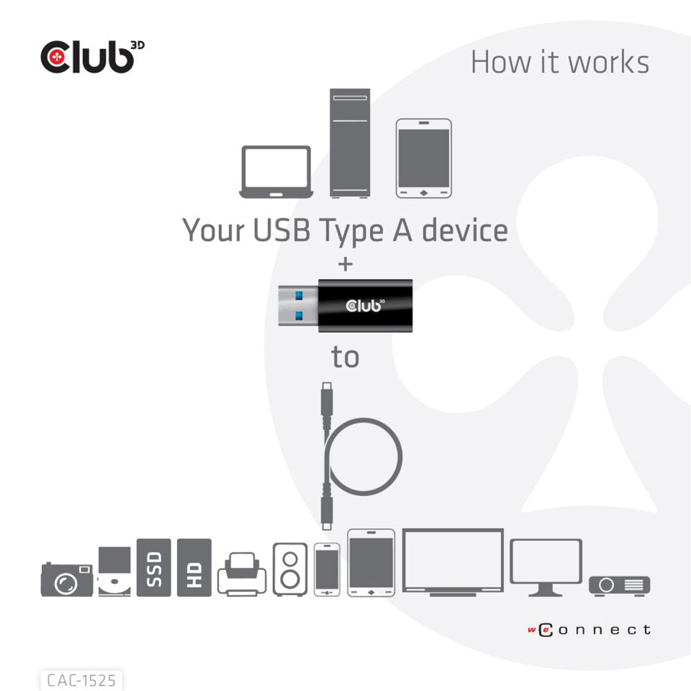 USB3.2 TYPE-A TO TYPE-C ADAPTER M TO F - image 6