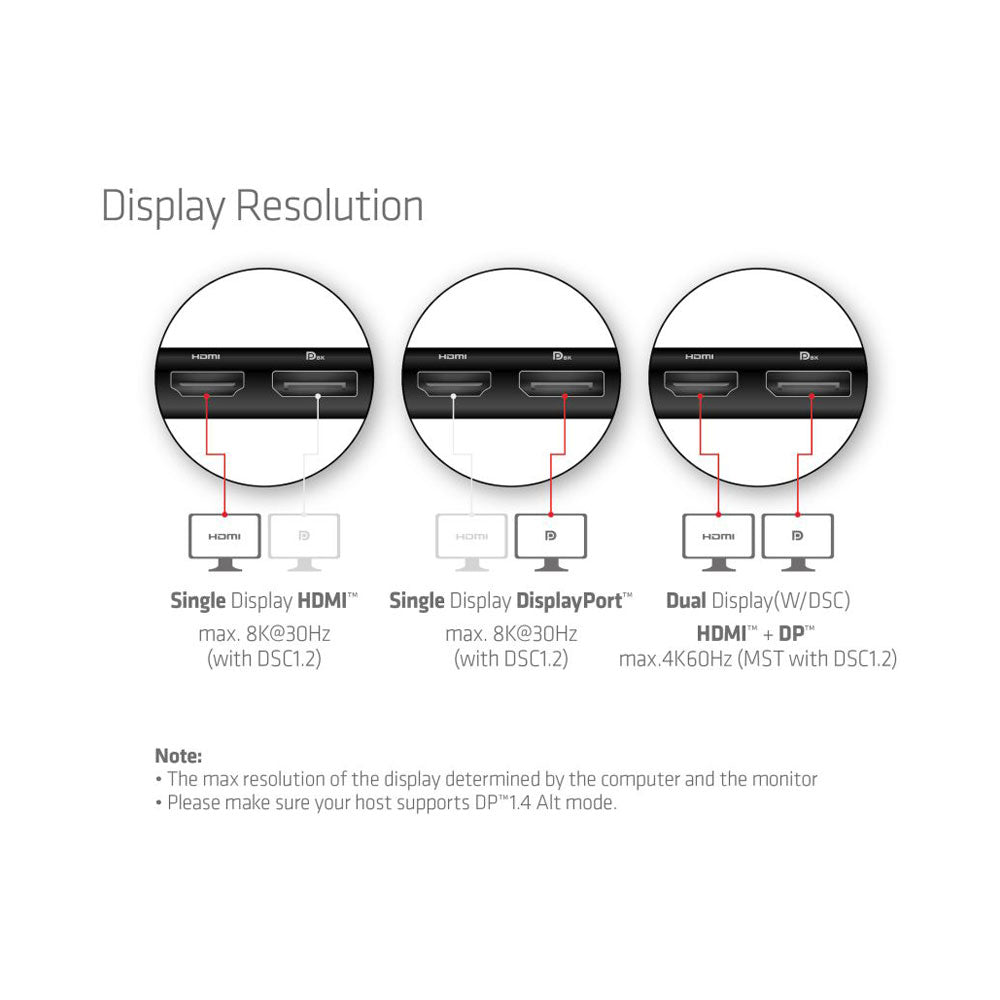 USB TYPE-C 8 IN 1 MST DUAL 4K60HZ DISPLAY... * - image 3
