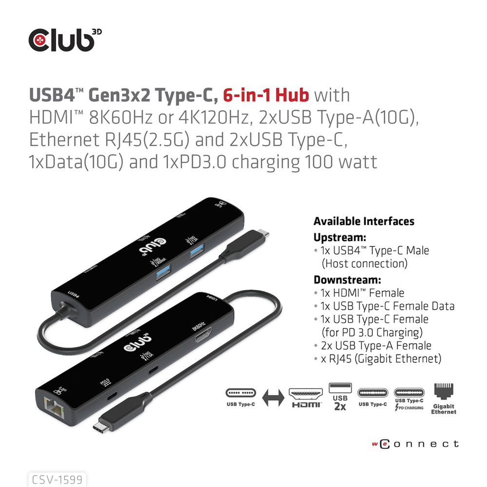 CLUB3D CSV-1599 USB4.0 GEN3X2 6-IN-1 PORT REPLICATOR - image 3