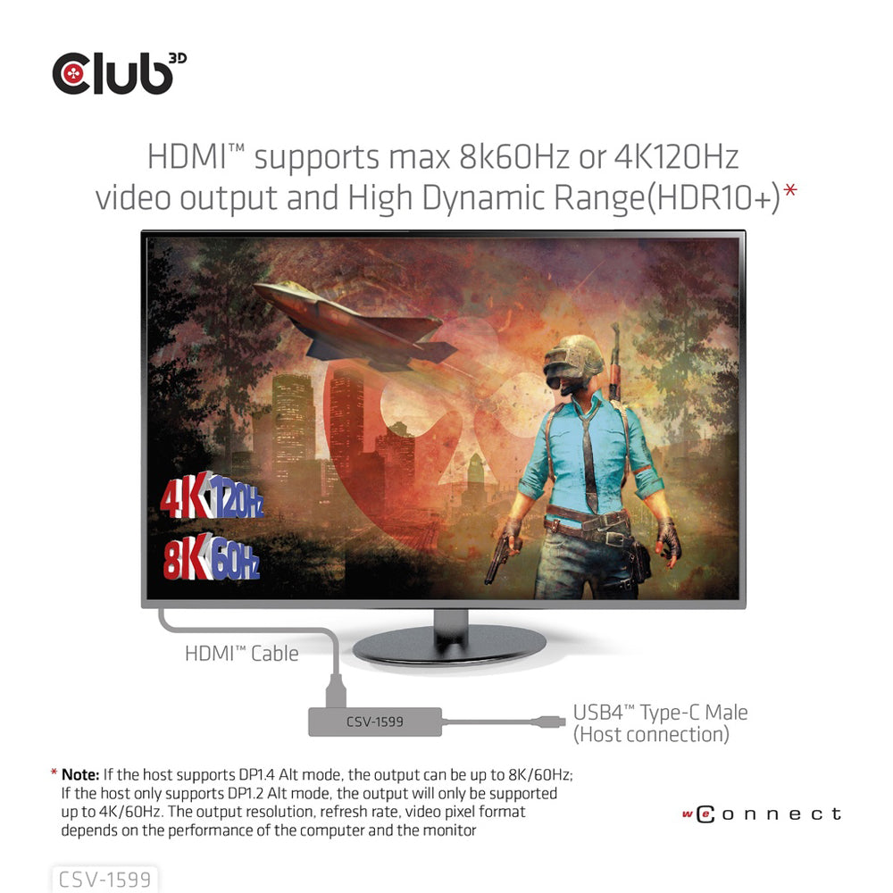 CLUB3D CSV-1599 USB4.0 GEN3X2 6-IN-1 PORT REPLICATOR - image 8