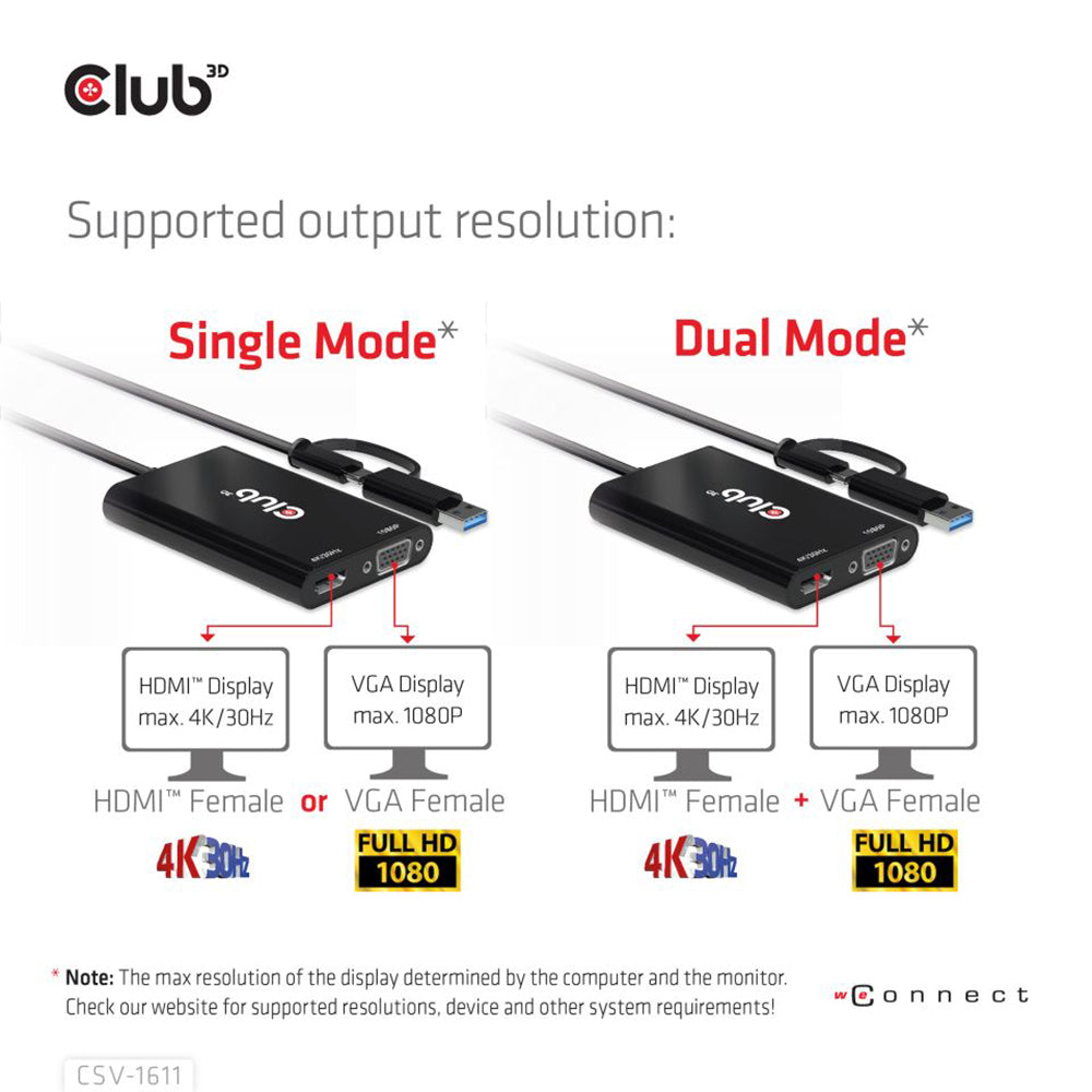 TYPE-C/A TO HDMI & VGA DUAL DISPLAY MST - image 5