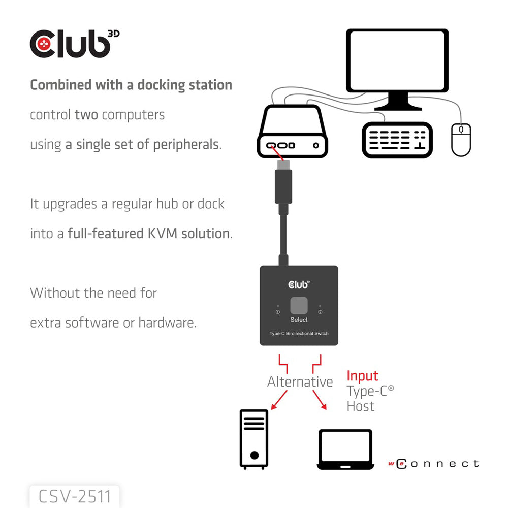 CLUB3D CSV-2511 USB TYPE-C BI-DIRECTIONAL 8K @60HZ VIDEO, 10GBPS DATA AND 100W POWER DELIVERY SWITCH - image 5