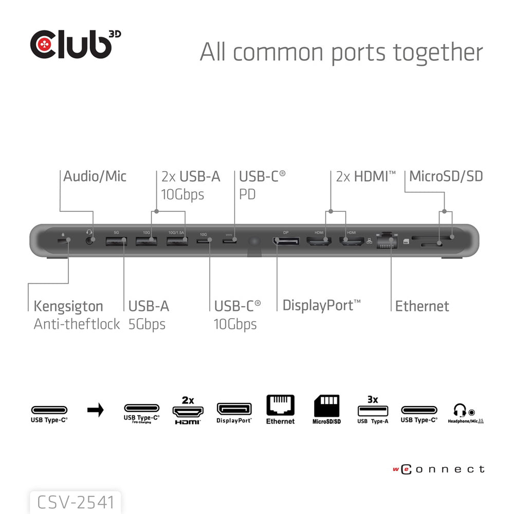 CLUB3D CSV-2541 USB TYPE-C 12-IN-1 TRIPLE DISPLAY PORT REPLICATOR WITH 8K @30HZ HDMI AND PD3.0 MAX. 100W - image 5