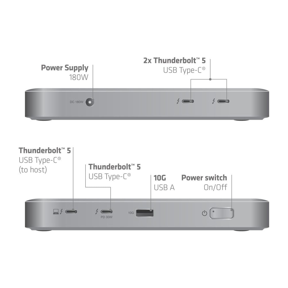 CLUB3D CSV-2563 THUNDERBOLT SHARE CERTIFIED 5-IN-1 HUB - image 5
