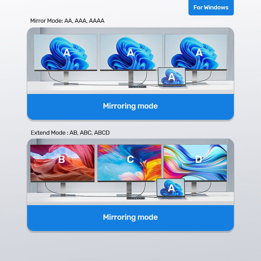UNITEK USB-C 8K D/ST 100W 13-IN-1 / 8K (D1104A01) - image 7