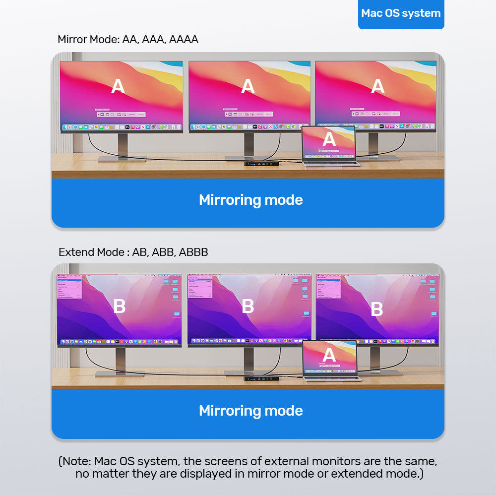 UNITEK USB-C 8K D/ST 100W 13-IN-1 / 8K (D1104A01) - image 8