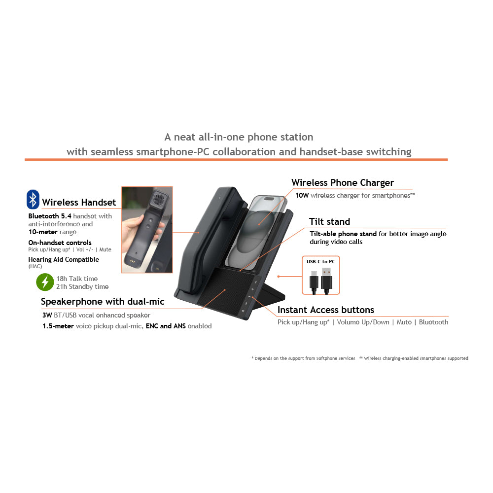LINKVIL DB20-H  ALL-IN-ONE PHONE STATION - image 2