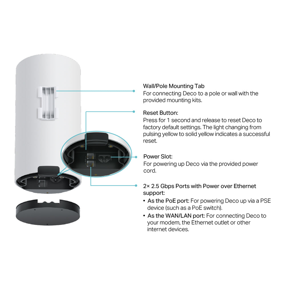 TP-LINK DECO BE3600 IN/OUT WIFI7 1PACK
