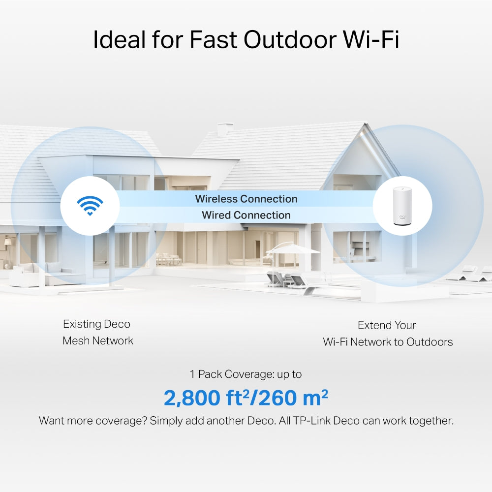 TP-LINK DECO BE3600 IN/OUT WIFI7 1PACK - image 5