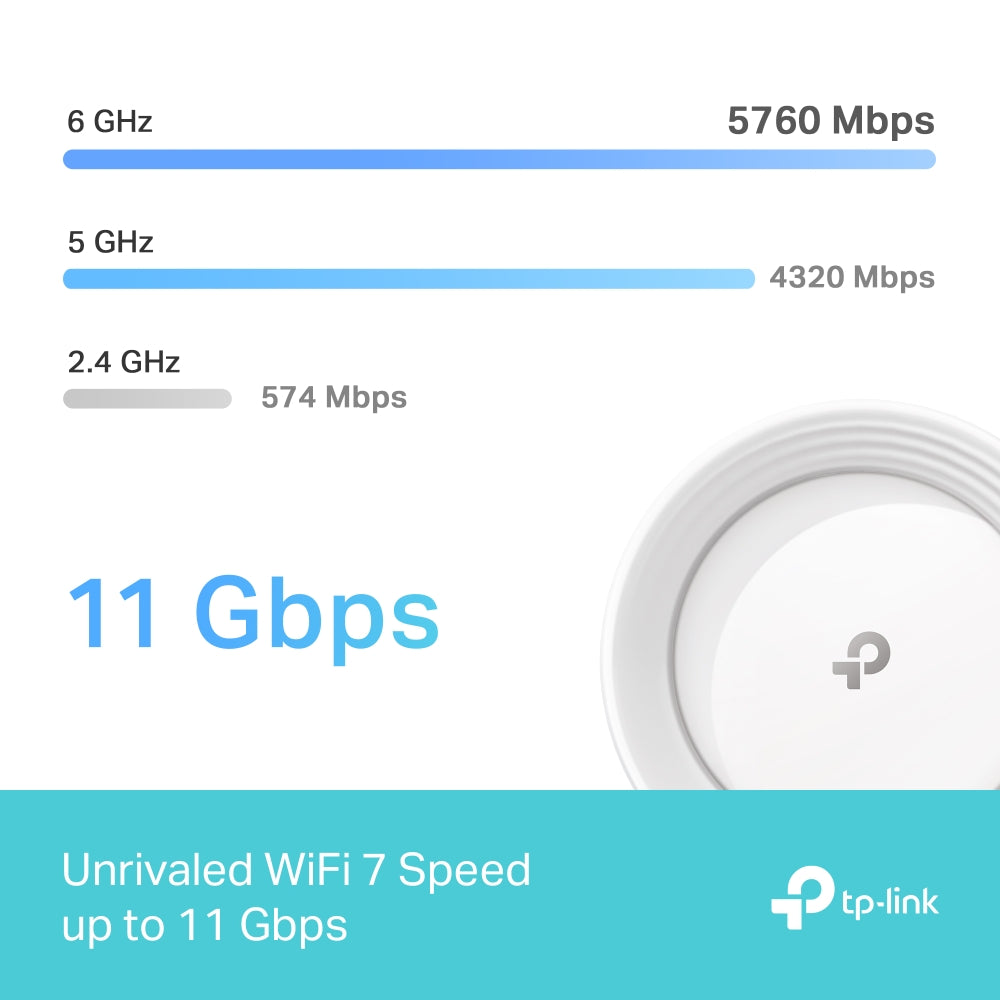 TP-LINK DECO BE65 BE9300 WHOLE HOME WIFI 7 - 3PK - image 9