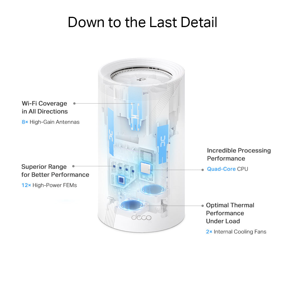 TP-LINK DECO BE85 BE19000 WHOLE HOME WIFI 7 - 2PK - image 10