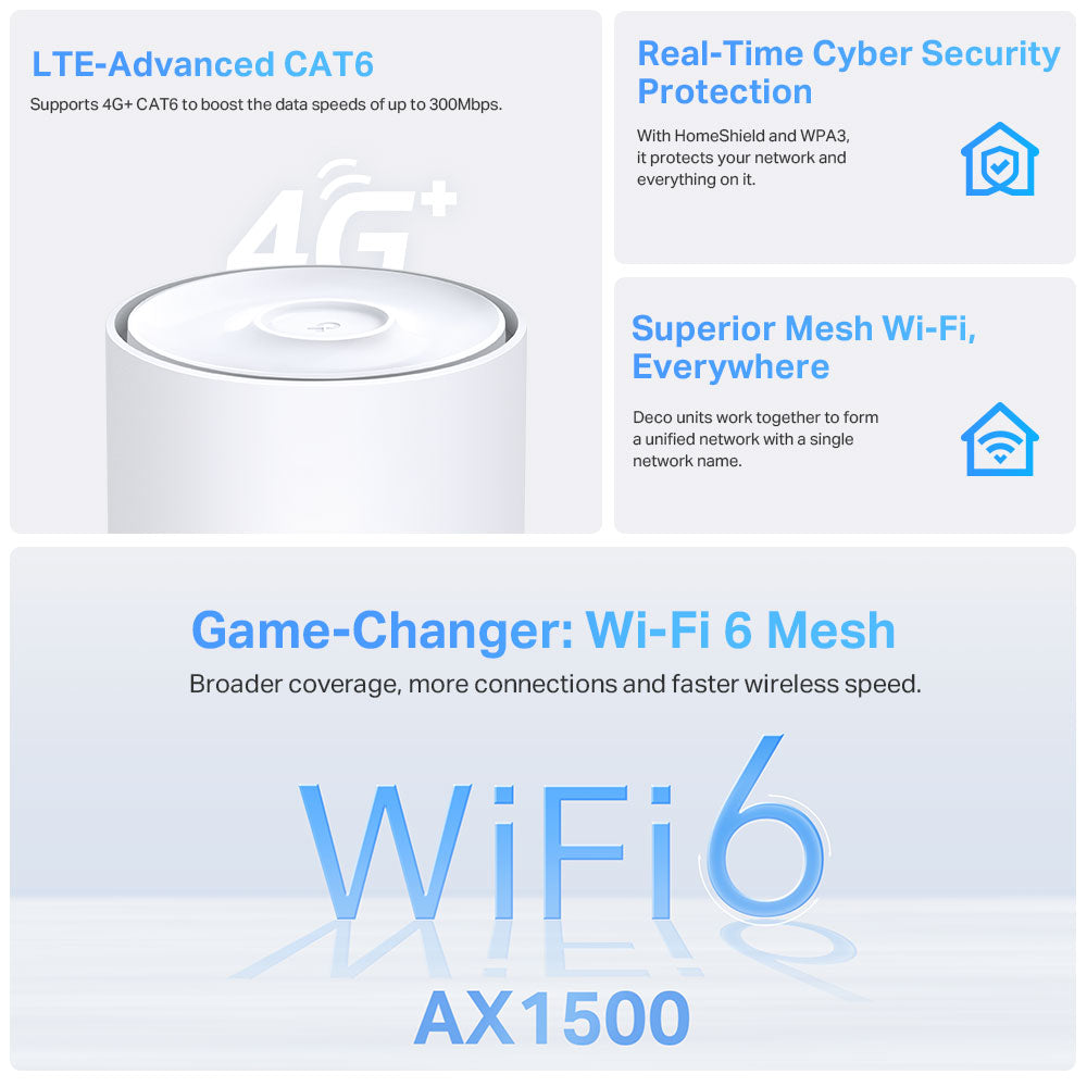 TP-LINK DECO 4G+ AX1500 WHOLE HOME MESH WIFI6 GATE - image 6