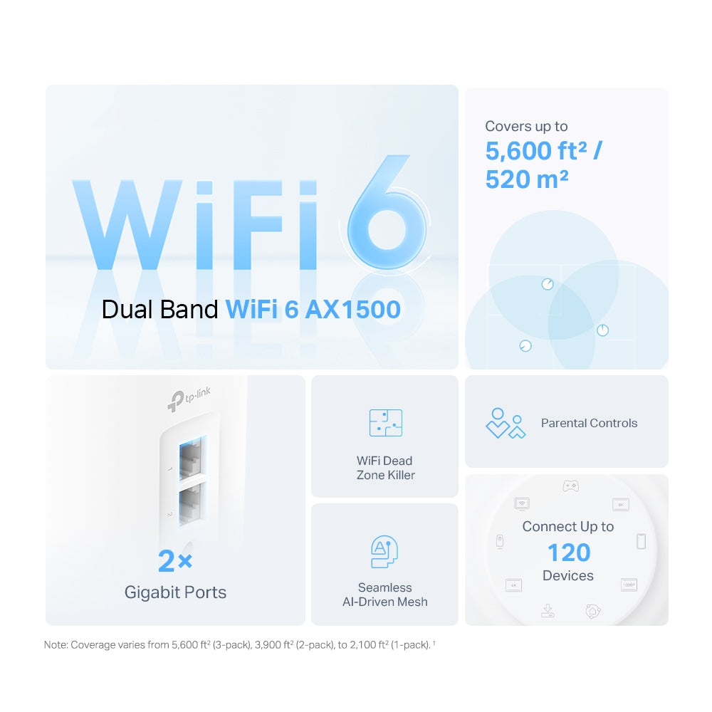 TP-LINK DECO X10 AX1500 WHOLE HOME MESH WIFI 6-1PK - image 3
