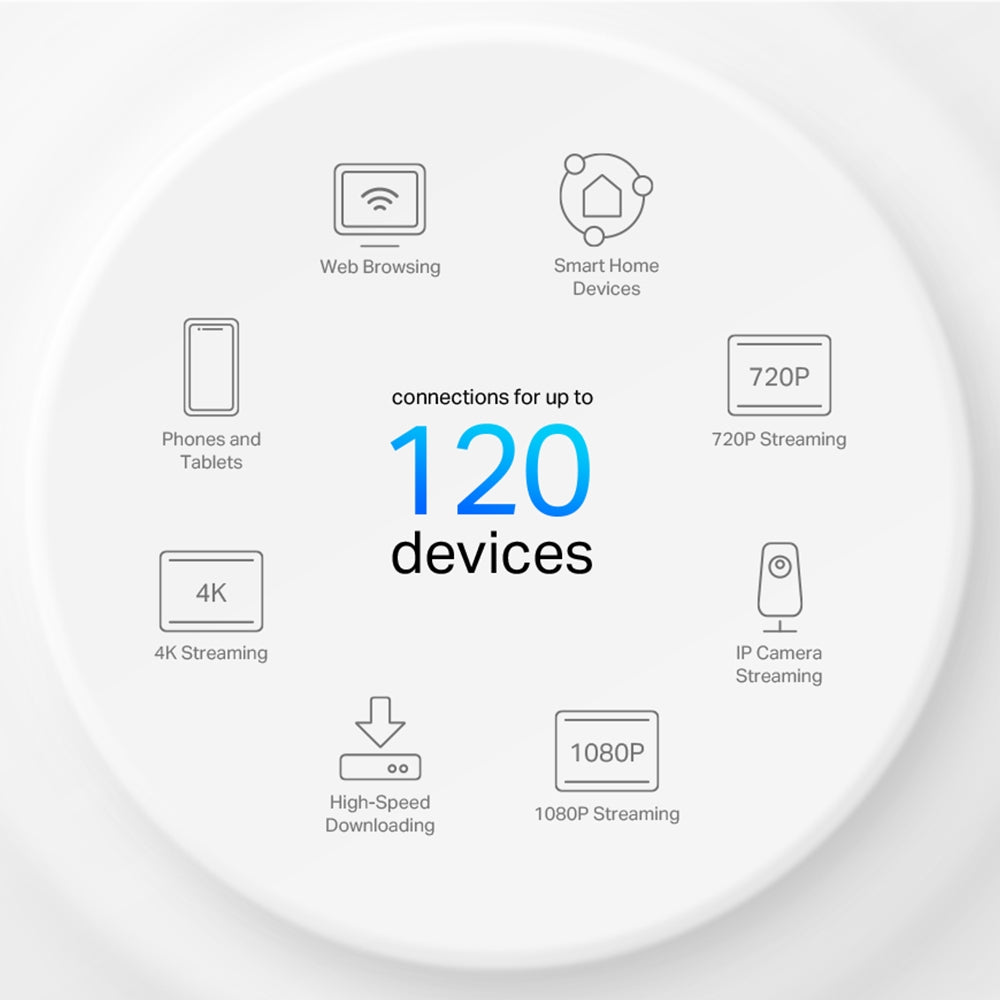 TP-LINK DECO X10 AX1500 WHOLE HOME MESH WIFI 6-2PK - image 7