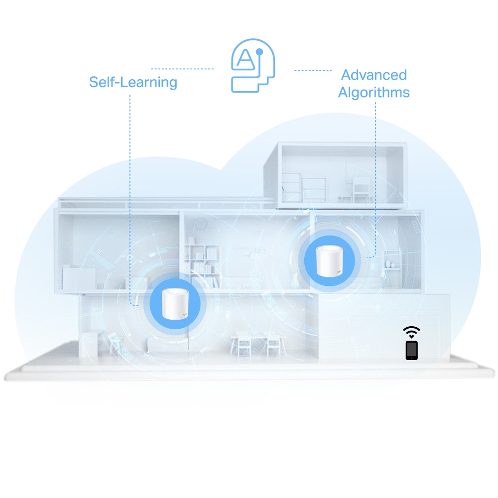 TP-LINK DECO X10 AX1500 WHOLE HOME MESH WIFI 6-2PK - image 8