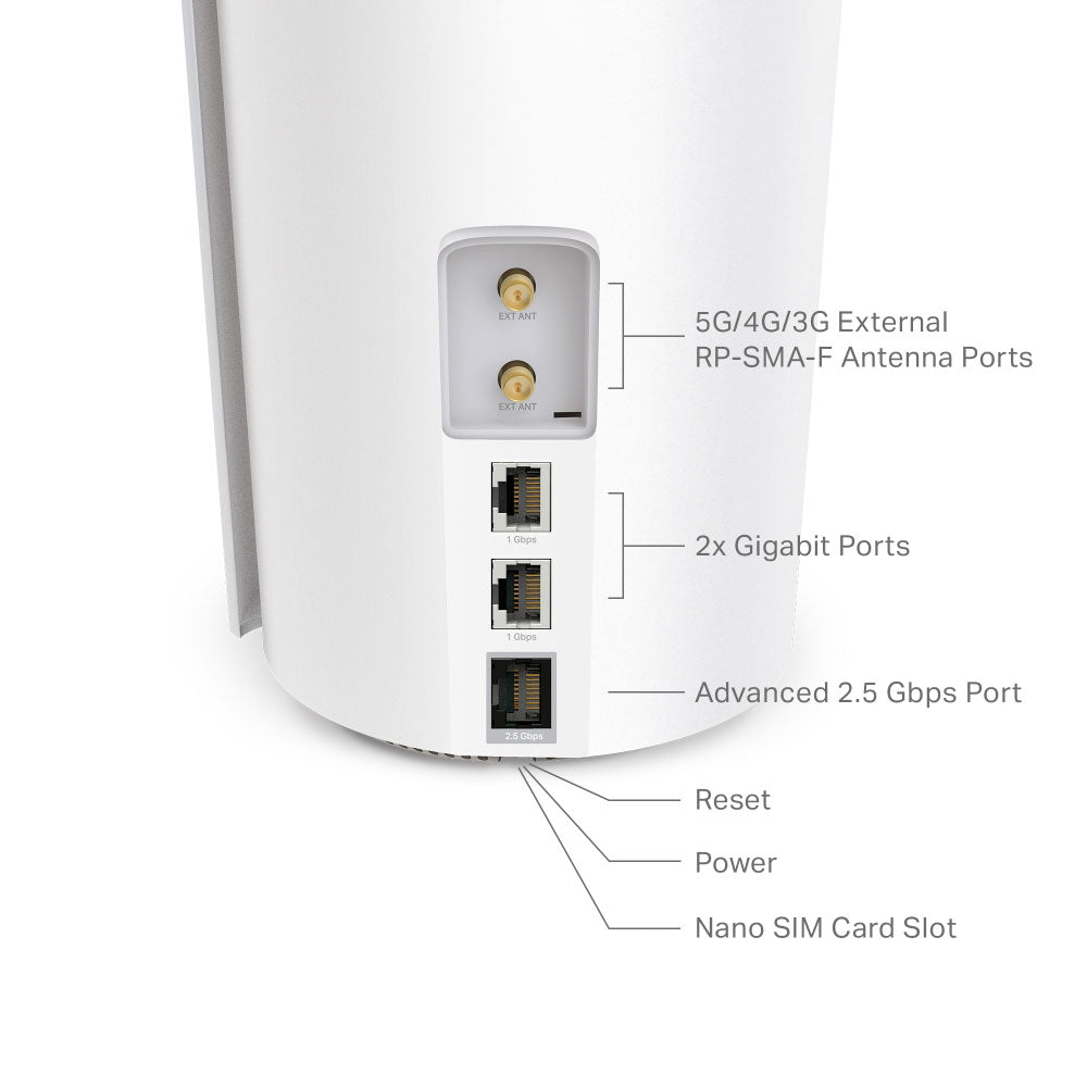 TP-LINK DECO 5G AX3000 WHOLE HOME MESH WIFI 6 ROUT - image 2