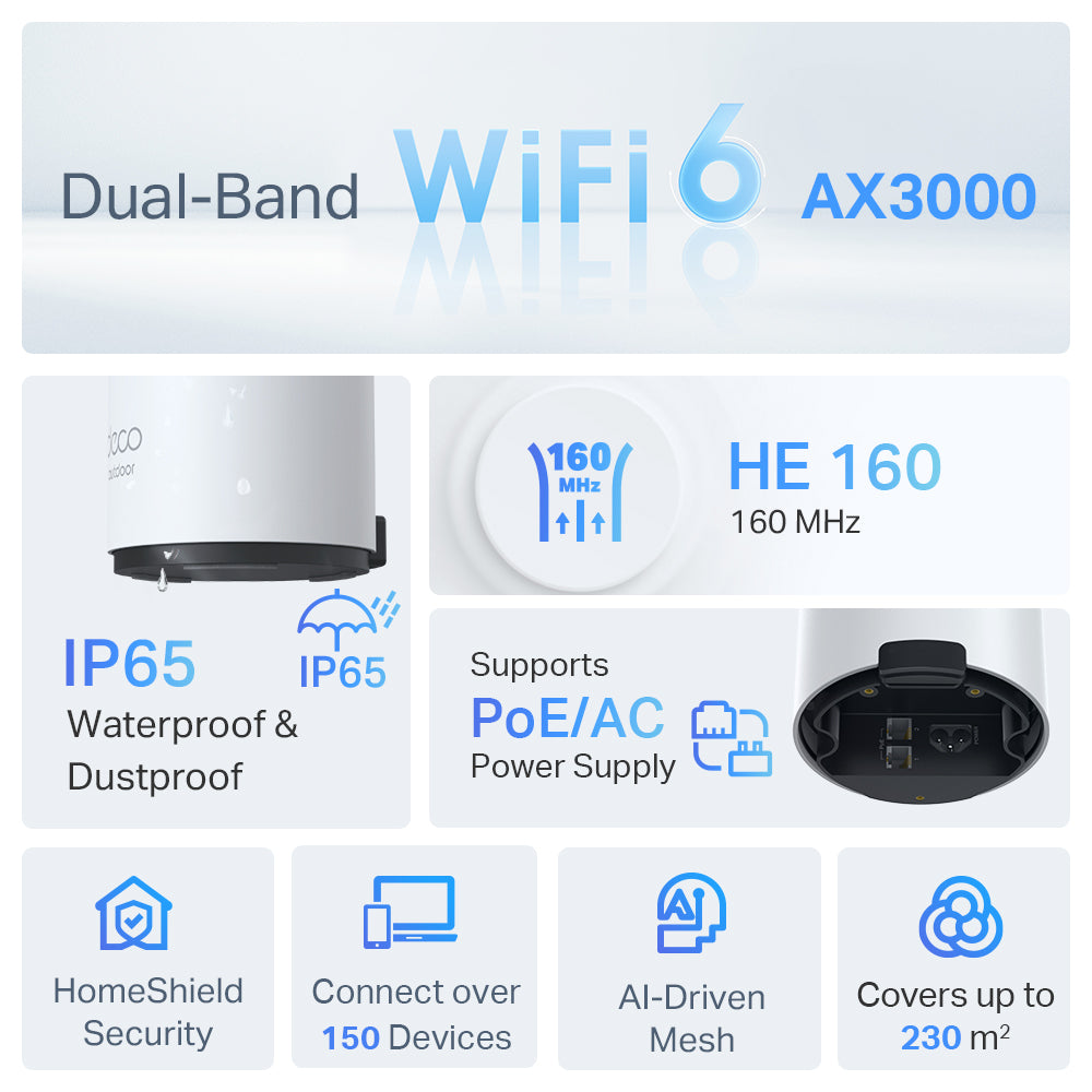 TP-LINK DECO X50 AX3000 OUTDOOR/INDOOR MESH WIFI 6 - image 6