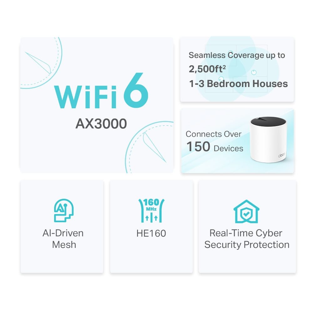 TP-LINK DECO X55 AX3000 WHOLE HOME MESH - 1PK - image 5