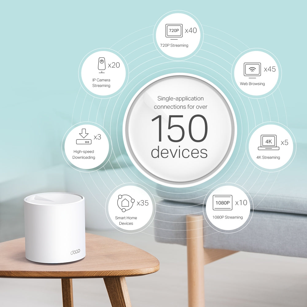 TP-LINK DECO X60 AX5400 WHOLE HOME MESH - 2PK - image 3
