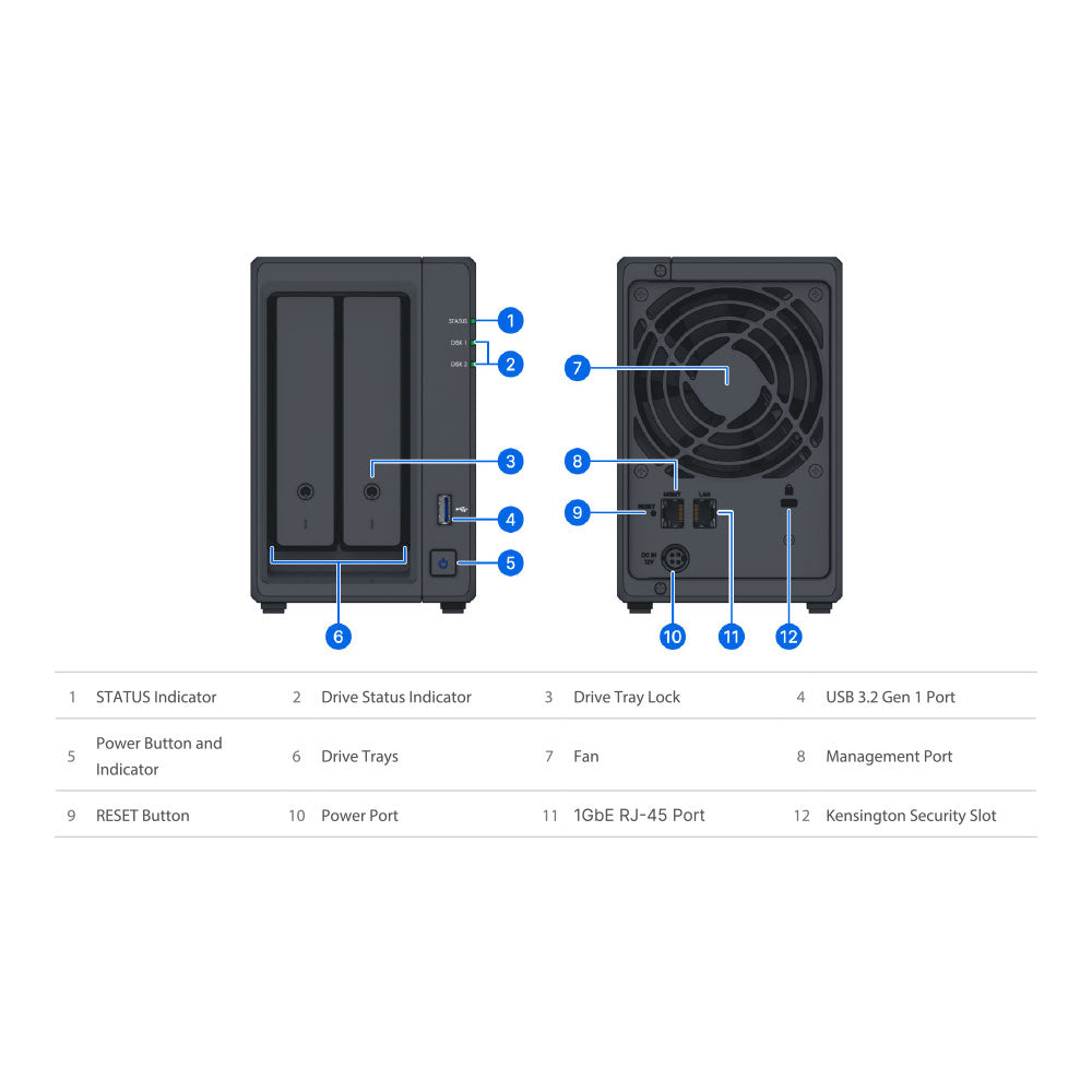 SYNOLOGY DP320 2-BAY ACTIVEPROTECT APPLIANCE WITH 2× 8TB HDD PRE-INSTALLED - image 4