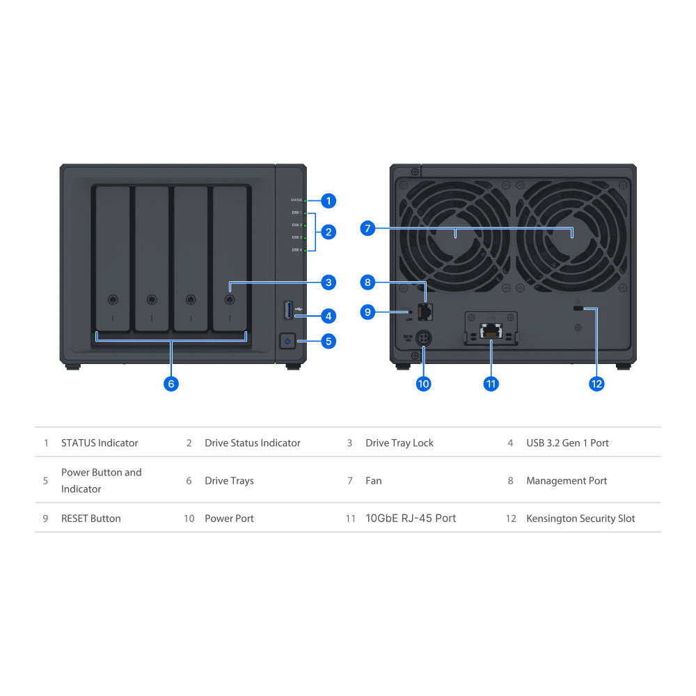 SYNOLOGY DP340 4-BAY ACTIVEPROTECT APPLIANCE WITH 4× 8TB HDD AND 2× 400GB M.2 SSD PRE-INSTALLED - image 4
