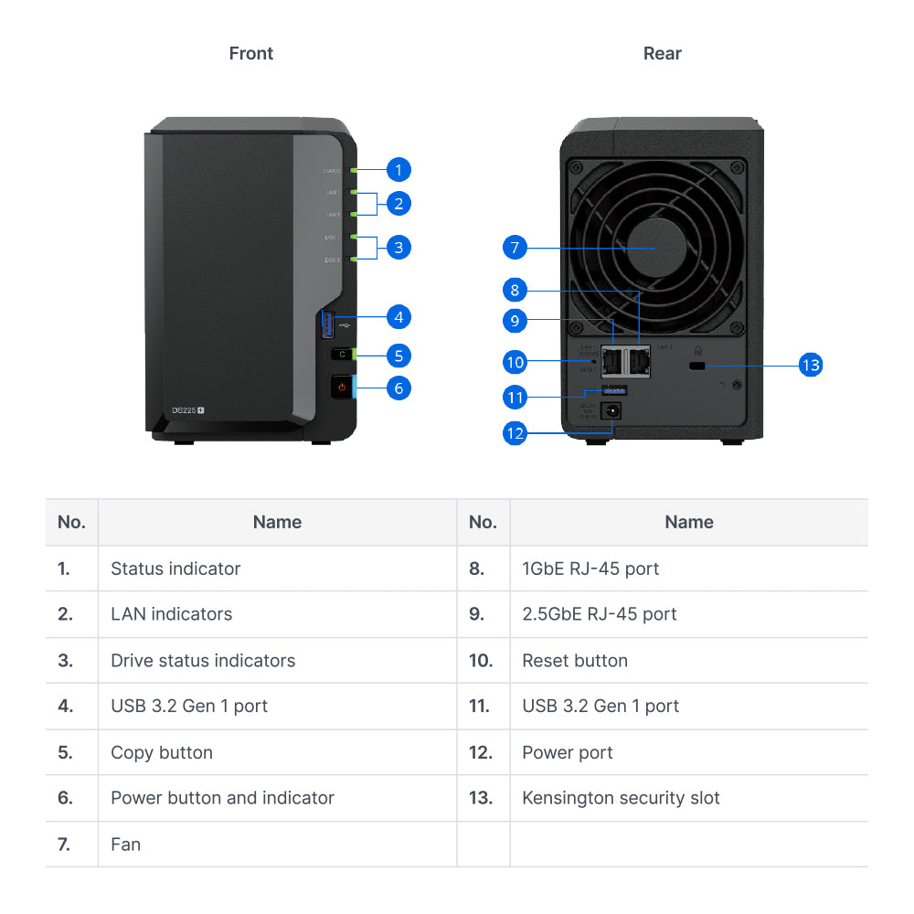 SYNOLOGY DS225+ 2 BAY CEL J4125, 2GB - DISKLESS - image 6