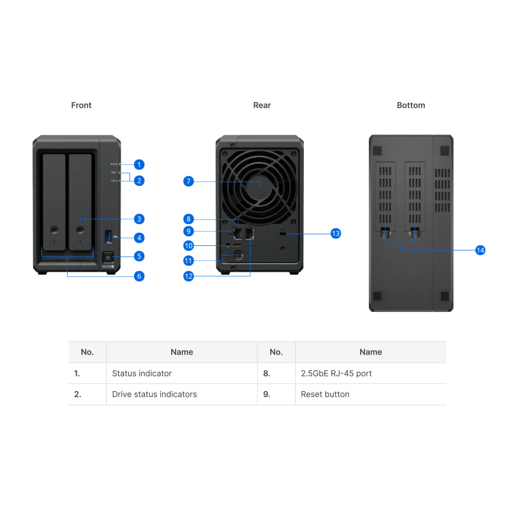 SYNOLOGY DS725+ AMD R1600 CPU, 4GB NAS - DISKLESS - image 6