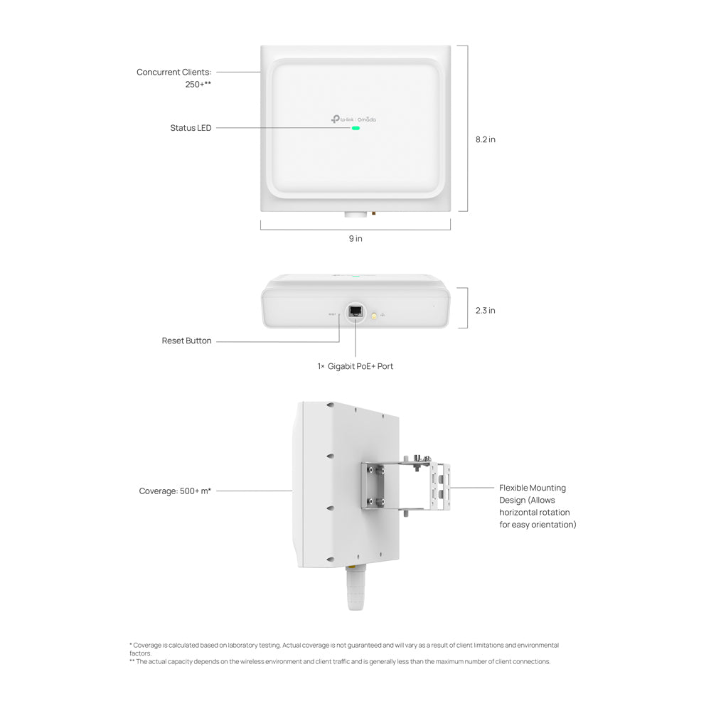 TP-LINK OMADA AX3000 IN/OUT WIFI6 AP - image 5