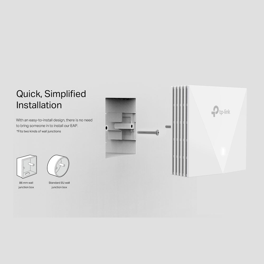 TP-LINK AX3000 WALL PLATE WI-FI6 ACCESS POINT - image 6