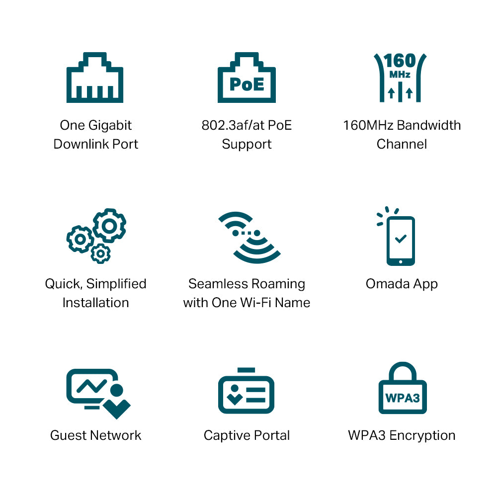 TP-LINK AX3000 WALL PLATE WI-FI6 ACCESS POINT - image 5
