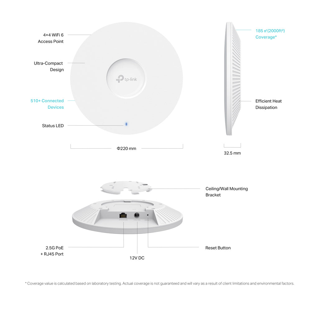 TP-LINK OMADA AX6000 WIFI6 AP ULTRA - image 5
