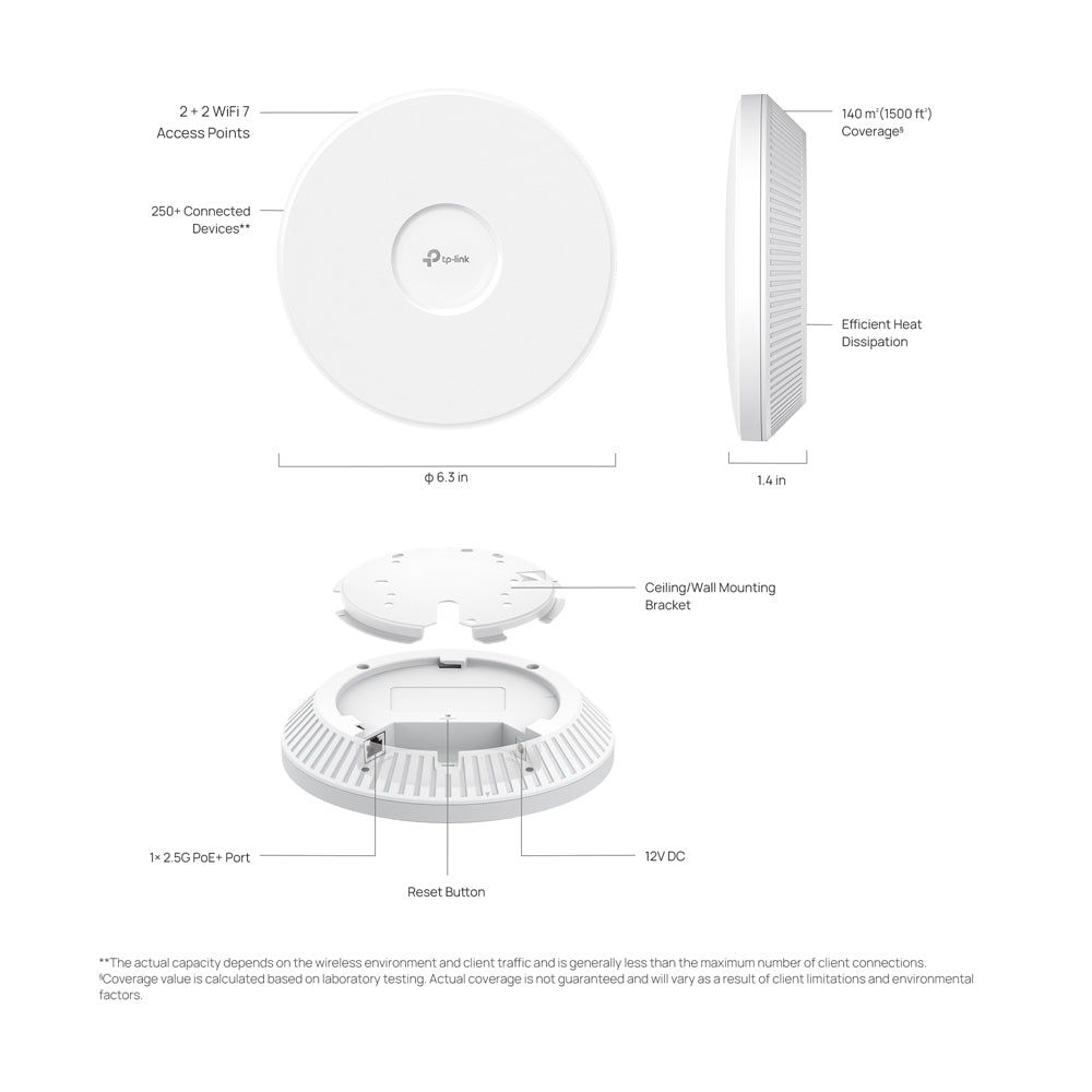 TP-LINK OMADA BE3600 WIFI7 AP - image 7
