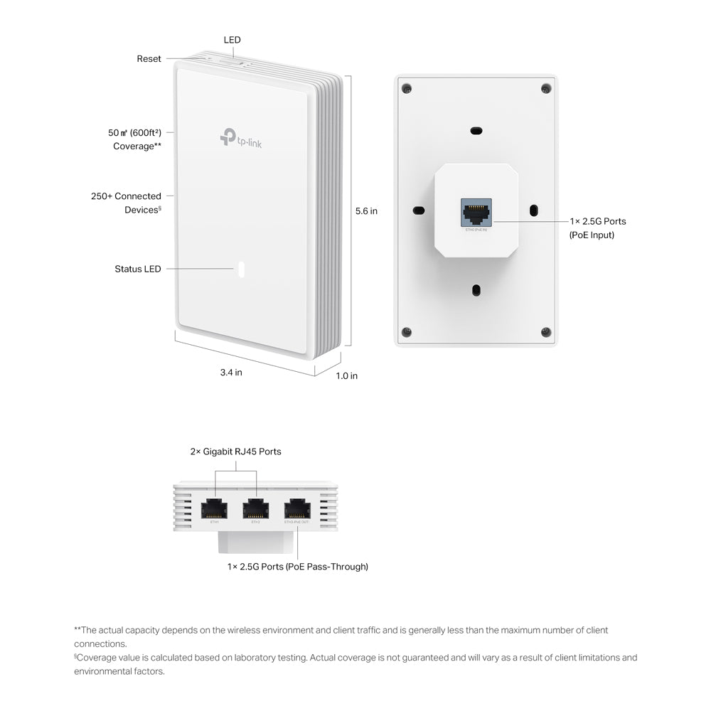 TP-LINK OMADA EAP725-WALL BE3600 WI-FI 7 WALL PLATE ACCESS POINT - image 7