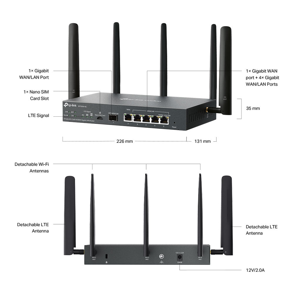 TP-LINK OMADA 4G+ CAT6 AX3000 GIGABIT VPN ROUTER - image 4