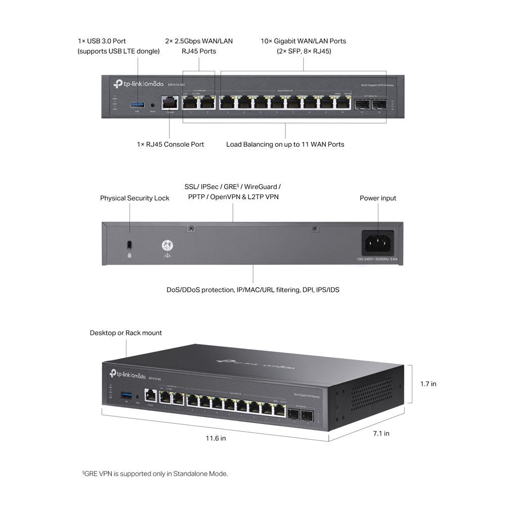 TP-LINK OMADA 10WAN/LAN 2SFP VPN ROUTER - image 7