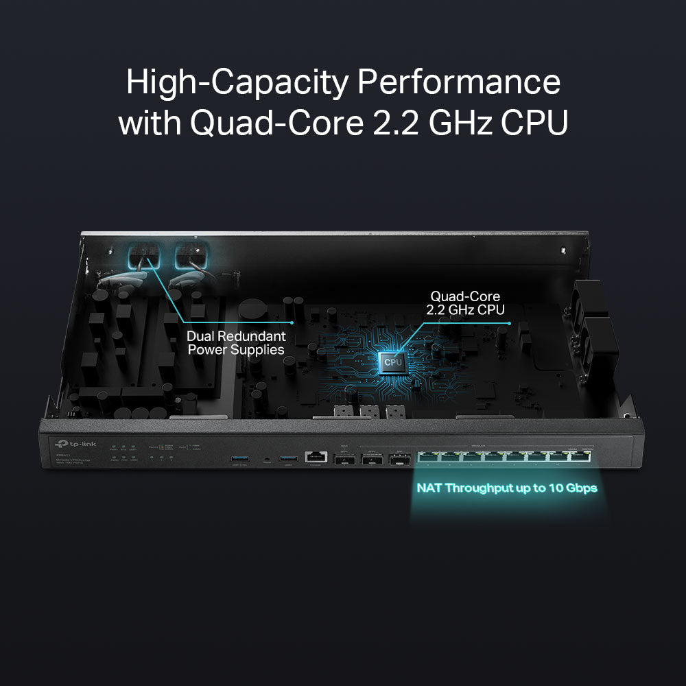 TP-LINK OMADA VPN ROUTER WITH 10G PORTS - image 4