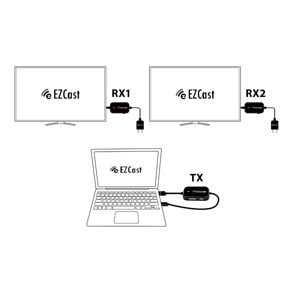 EZCAST POCKET PRIME HDMI 5.0GHZ WIRELESS STREAMING KIT - image 3