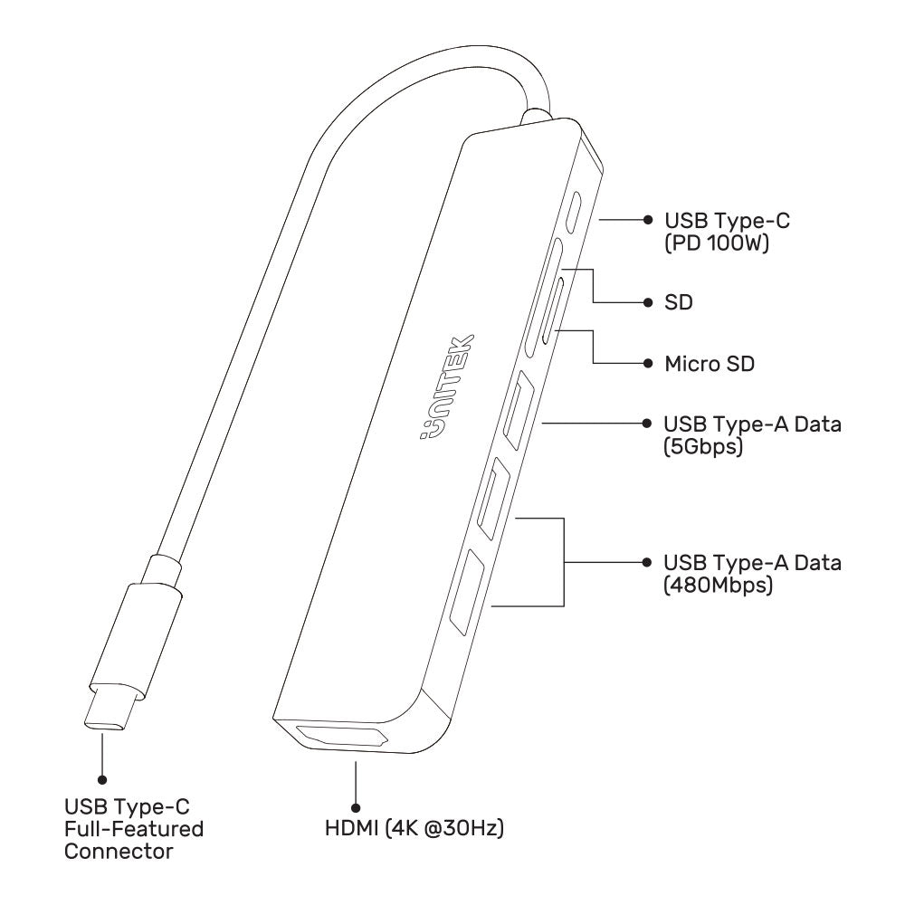 UNITEK 7IN1 USB-C(HDMI+PD100W,MICRO SD/SD/H1118A) - image 4