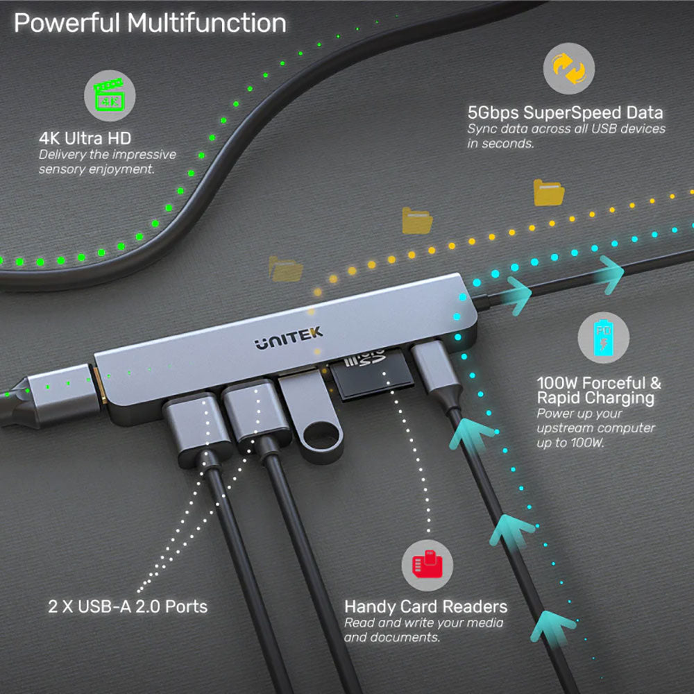 UNITEK 7IN1 USB-C(HDMI+PD100W,MICRO SD/SD/H1118A) - image 5