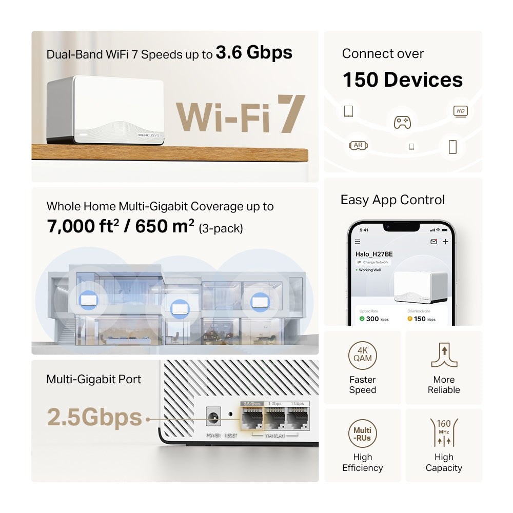 MERCUSYS HALO H27BE BE3600 WHOLE HOME MESH WI-FI 7 SYSTEM - image 5