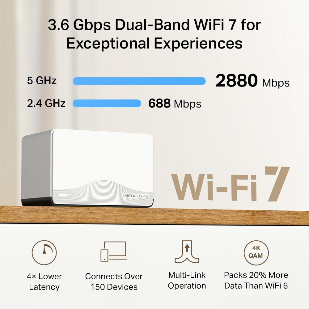 MERCUSYS HALO H27BE BE3600 WHOLE HOME MESH WI-FI 7 SYSTEM - image 6