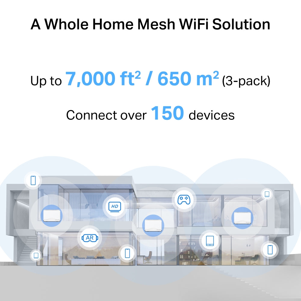 MERCUSYS HALO H27BE BE3600 WHOLE HOME MESH WI-FI 7 SYSTEM - image 7
