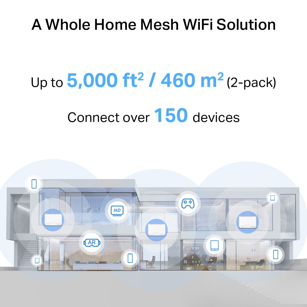MERCUSYS HALO H27BE BE3600 WHOLE HOME MESH WI-FI 7 SYSTEM - image 8