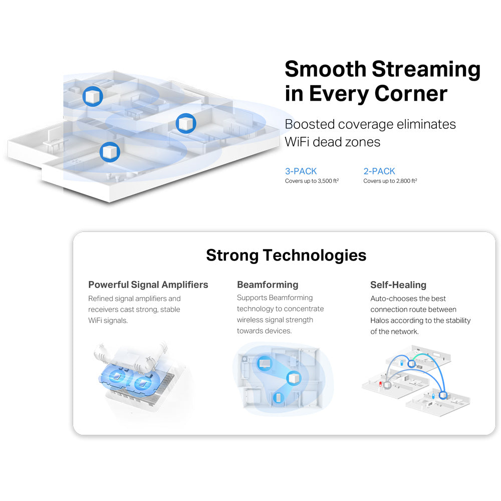 MERCUSYS AC1200 WHOLE HOME MESH WIFI SYSTEM - 2PK - image 5