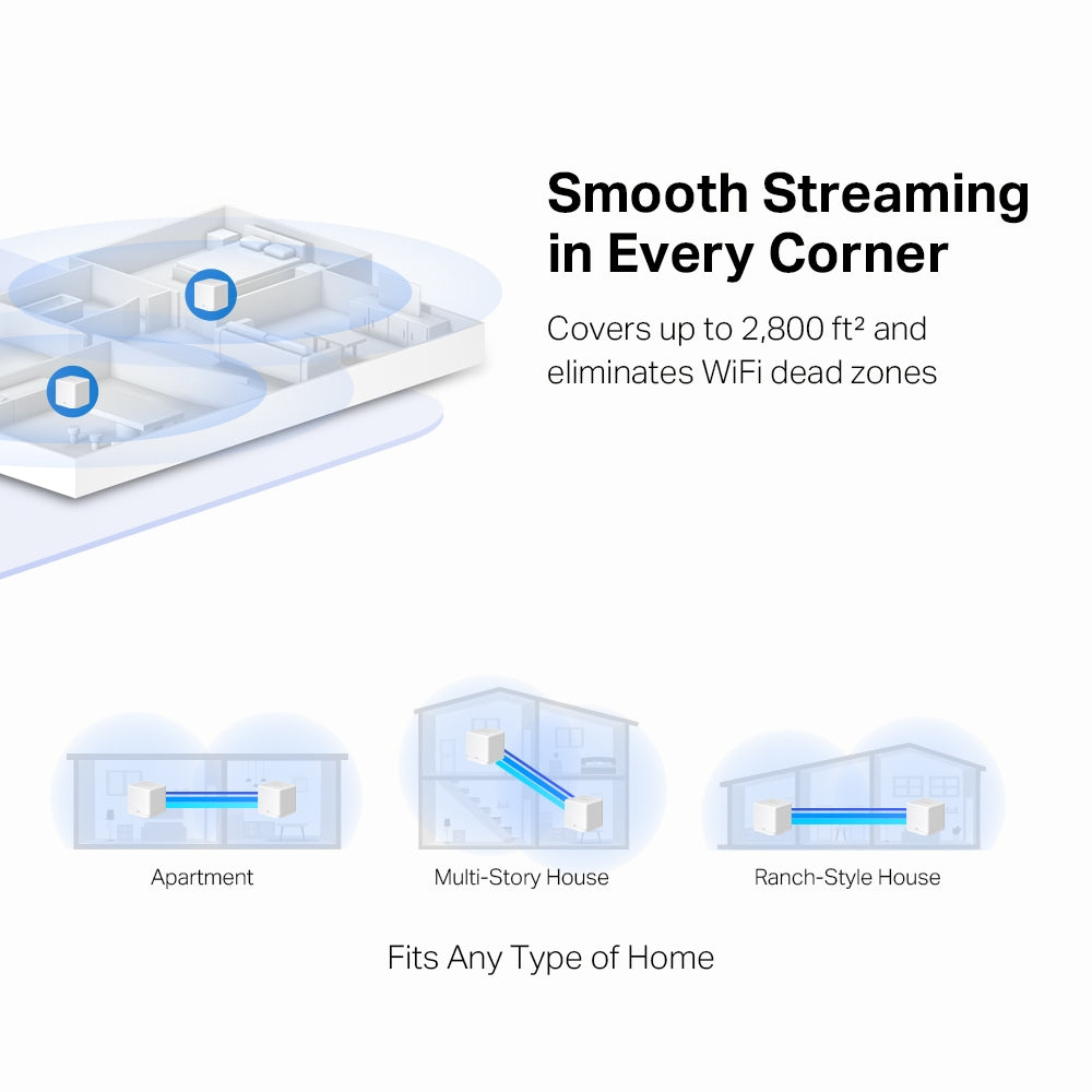 MERCUSYS AC1300 WHOLE HOME MESH WIFI SYSTEM - 3PK - image 6