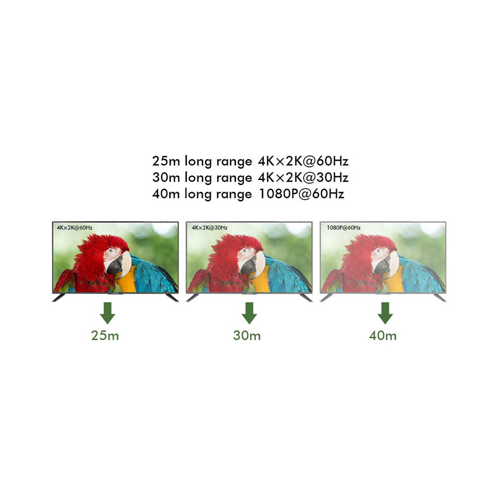 LENKENG HDMI HD 4Kx2K@60HZ REPEATER - image 4